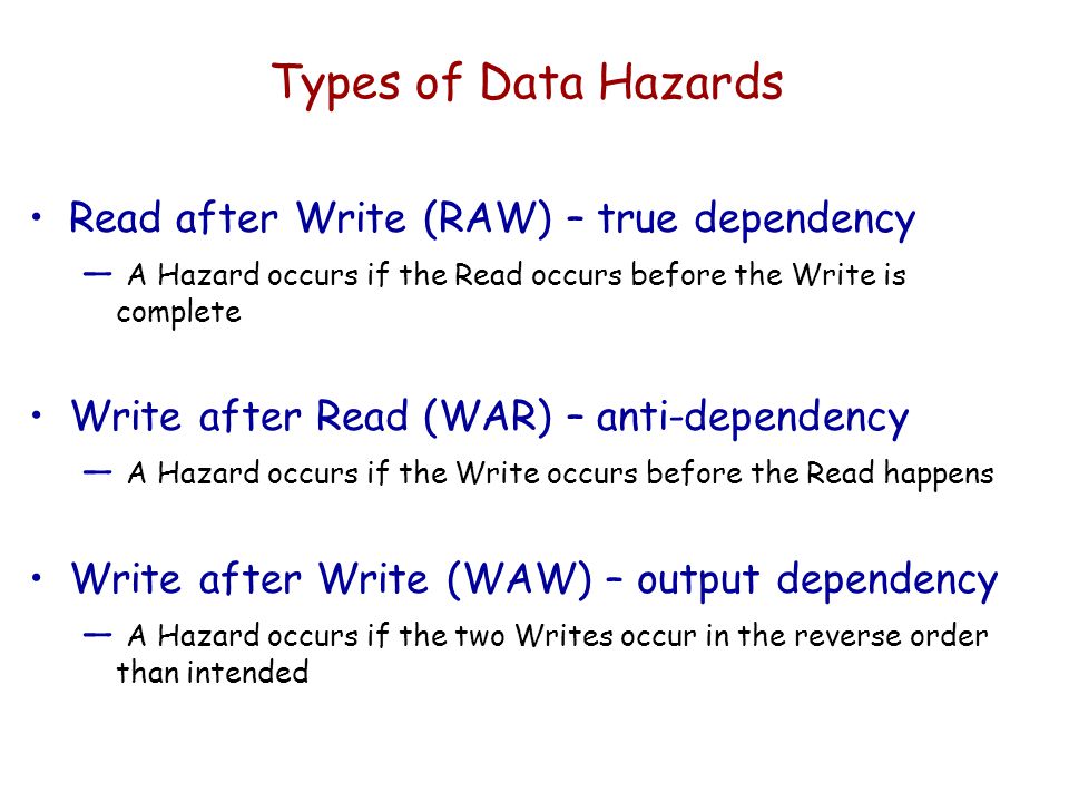Write after read dependency test